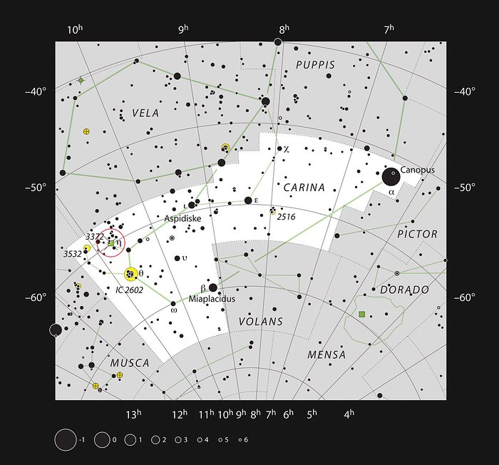NGC 3372 Finder Chart