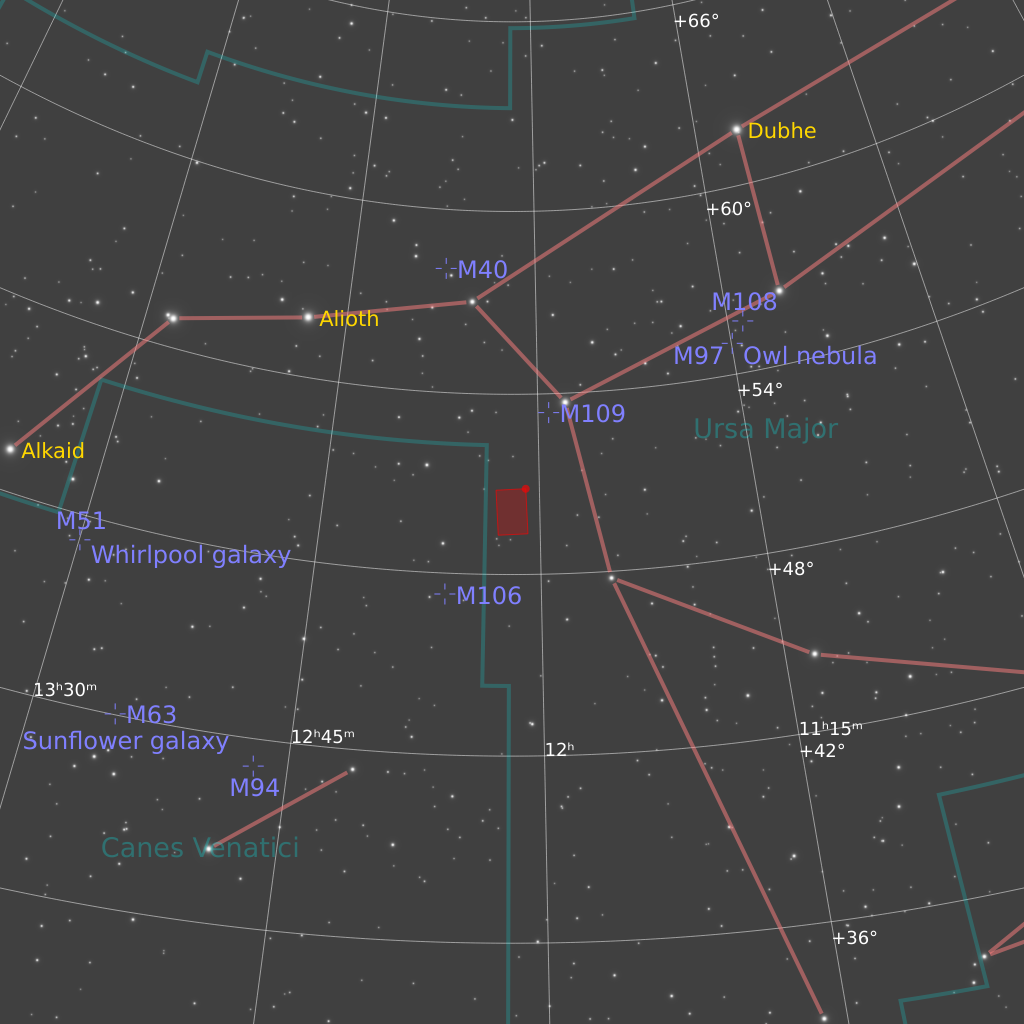 NGC 4088 Finder Chart