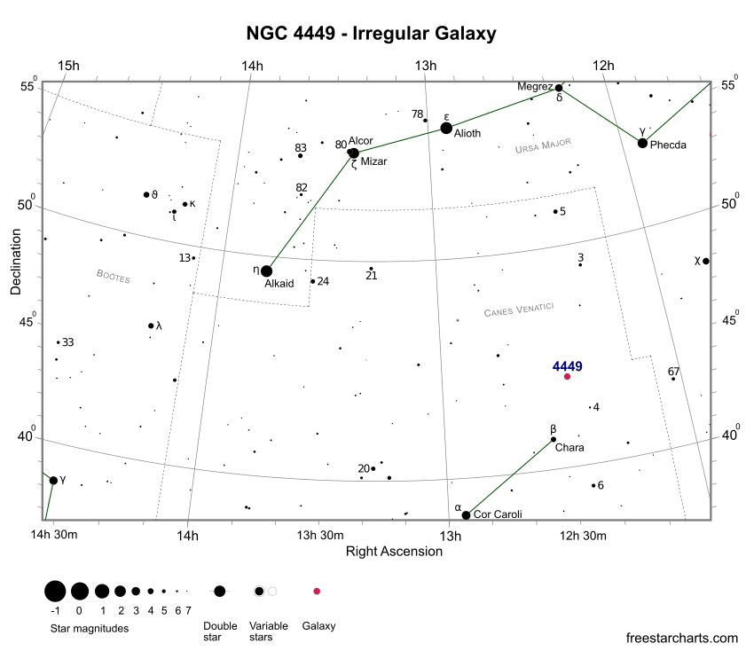 NGC 4449 Finder Chart