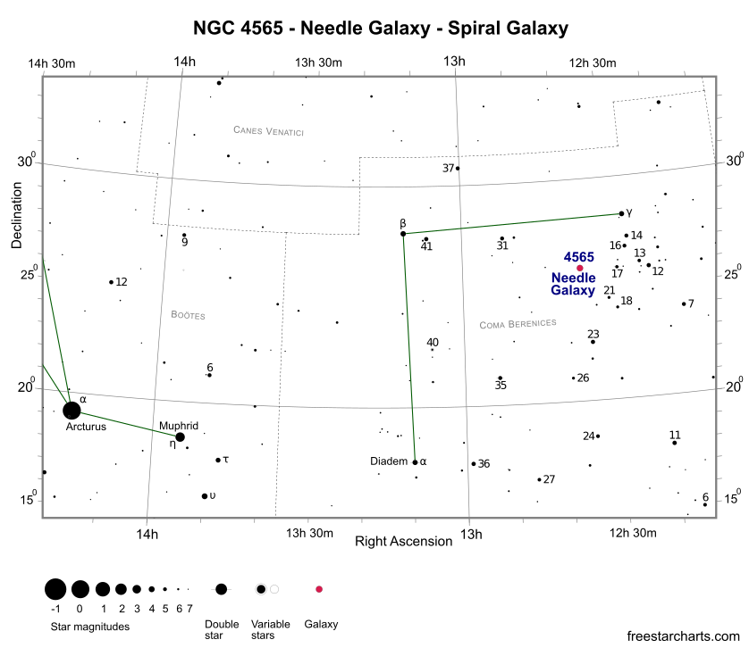 NGC 4565 Finder Chart
