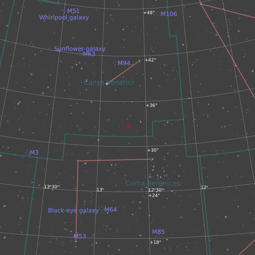 NGC 4631 Finder Chart