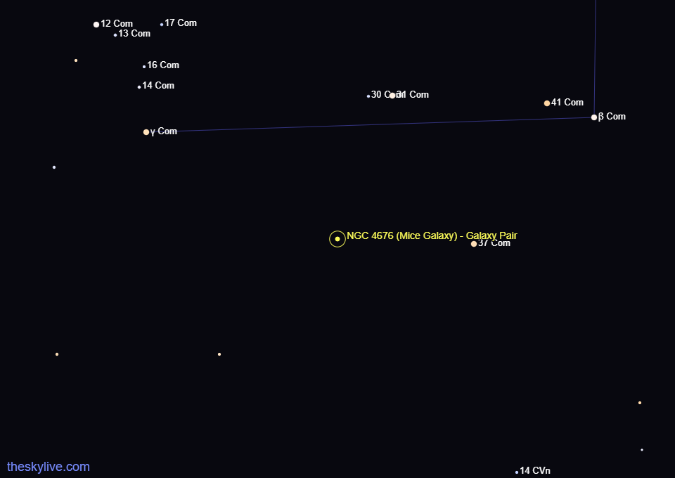 NGC 4676 Finder Chart