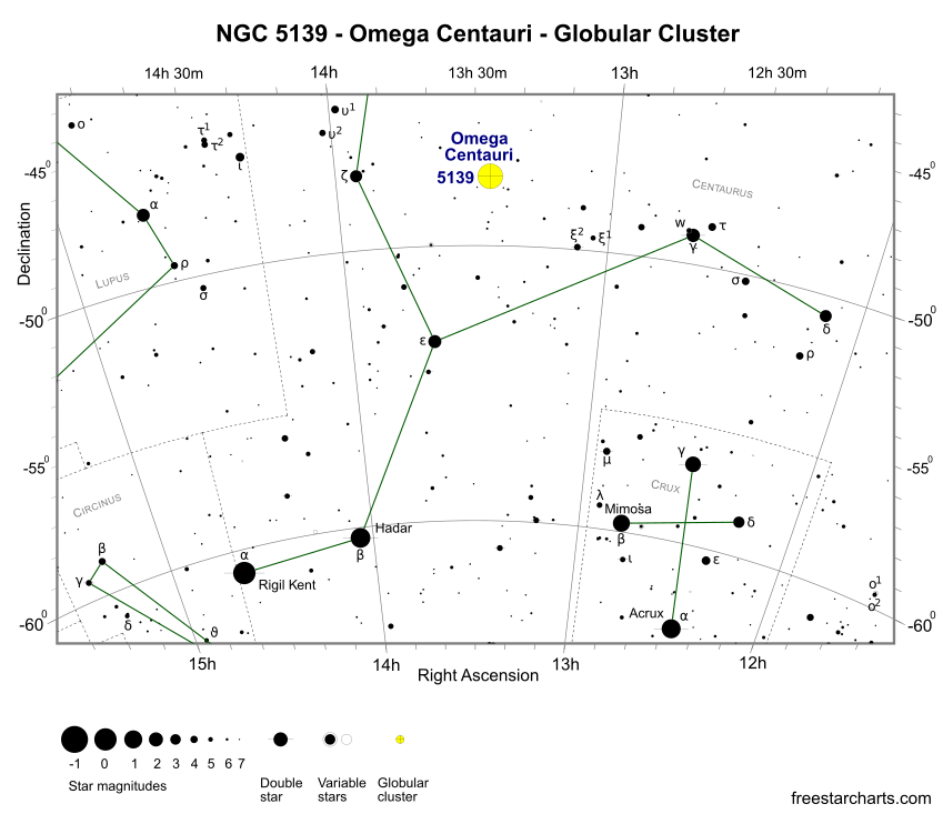 NGC 5139 Finder Chart