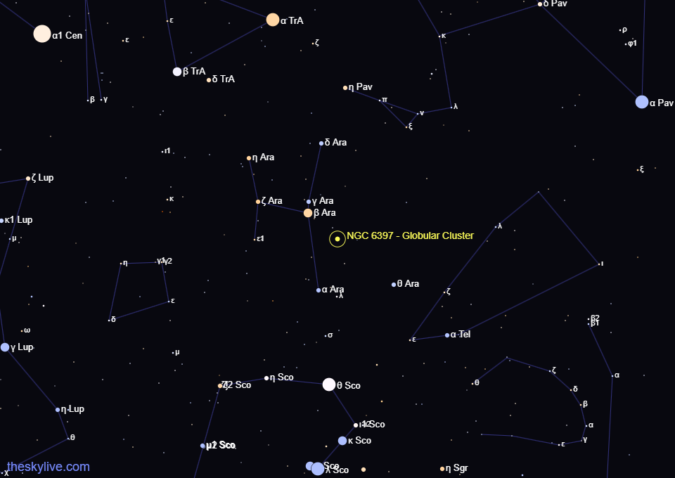 NGC 6397 Finder Chart