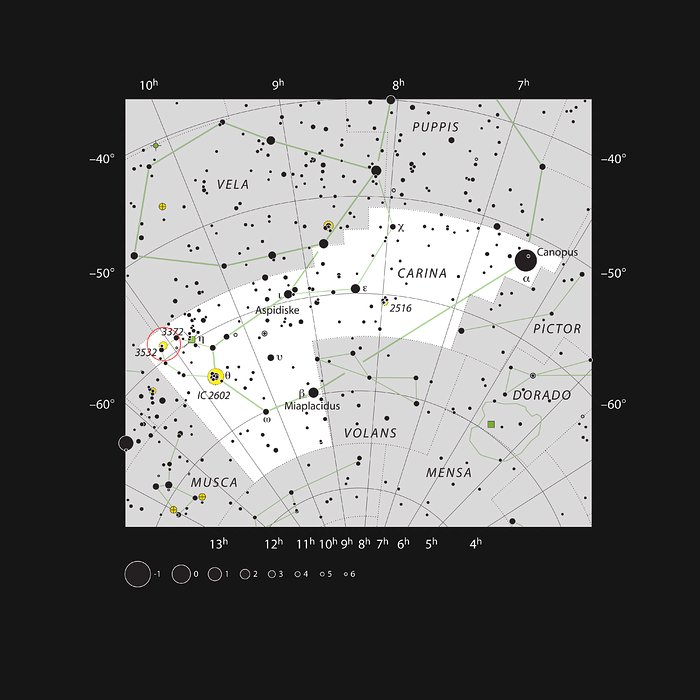 NGC 3532 Finder Chart