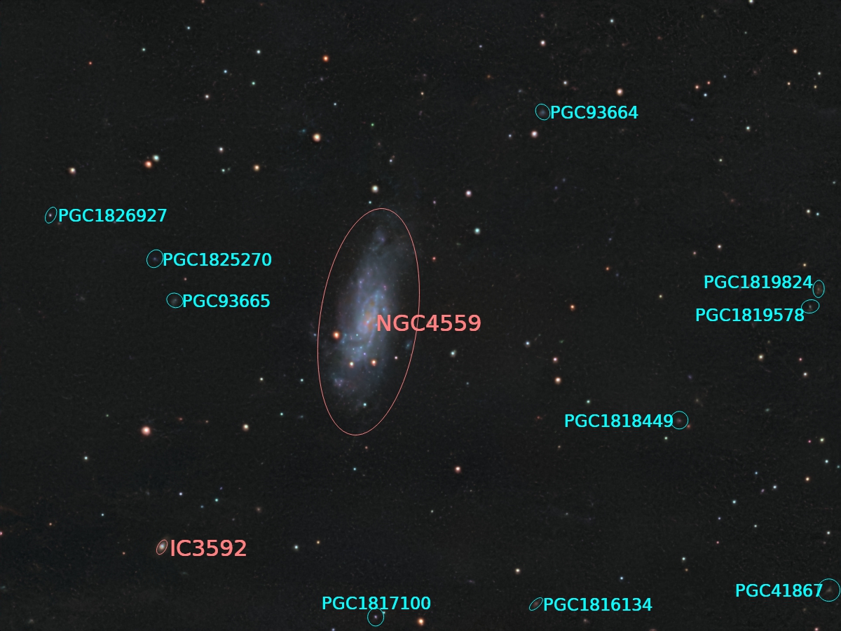 NGC 4559 annotated