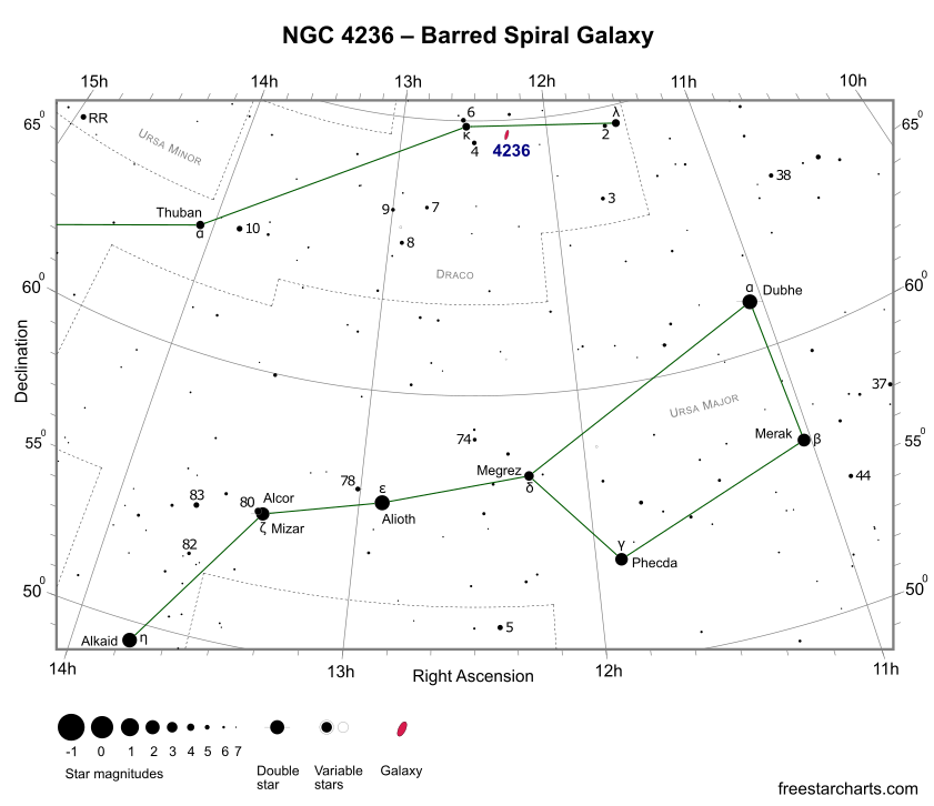 NGC 4236 Finding Chart