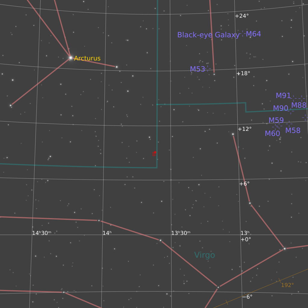 NGC 5248 Finder Chart