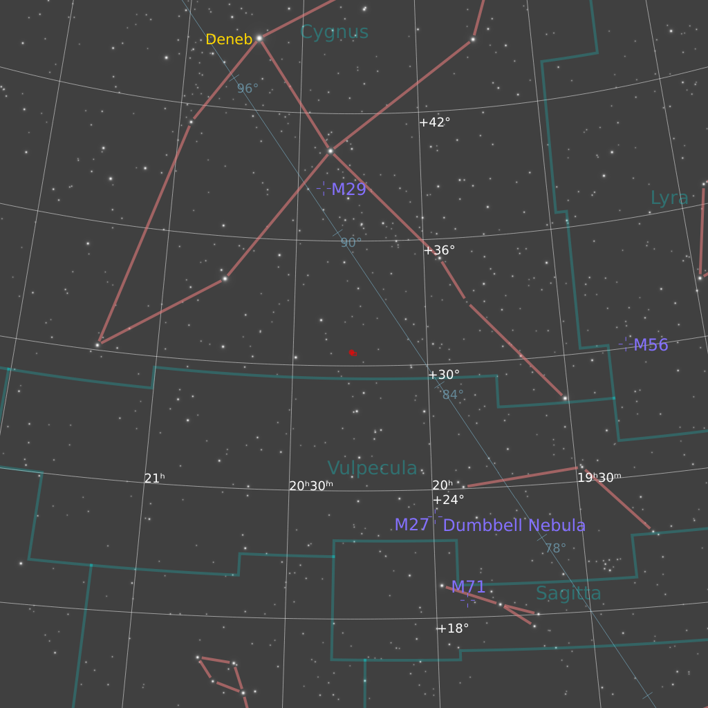 NGC 6894 Finding Chart