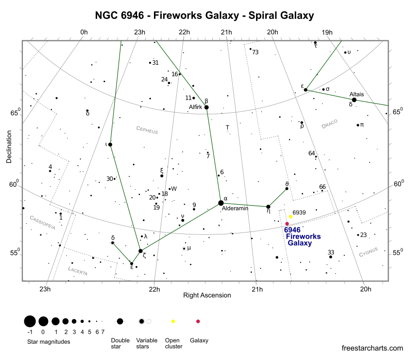 NGC 6939, NGC 6946 Finding Chart