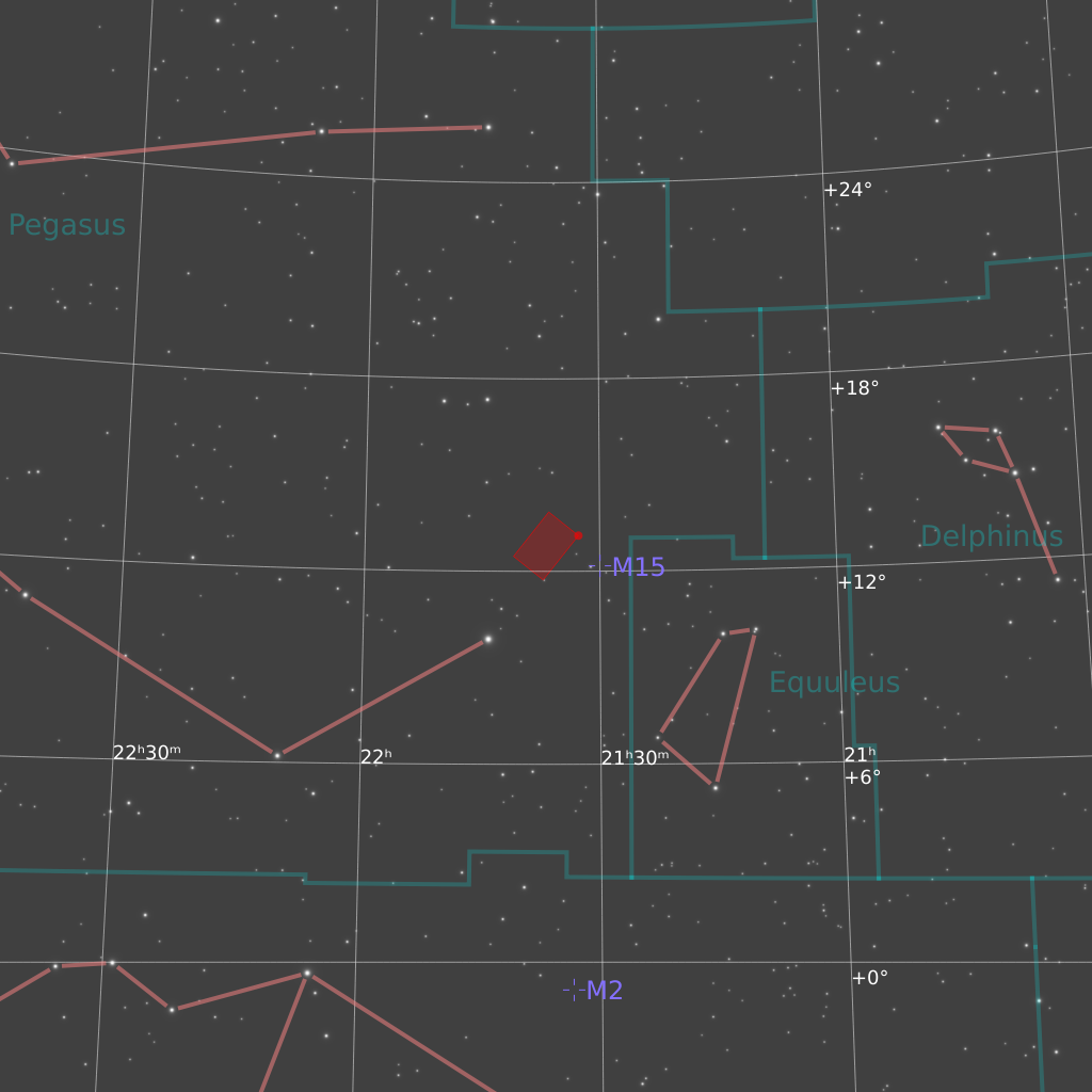NGC 7094 Finder Chart