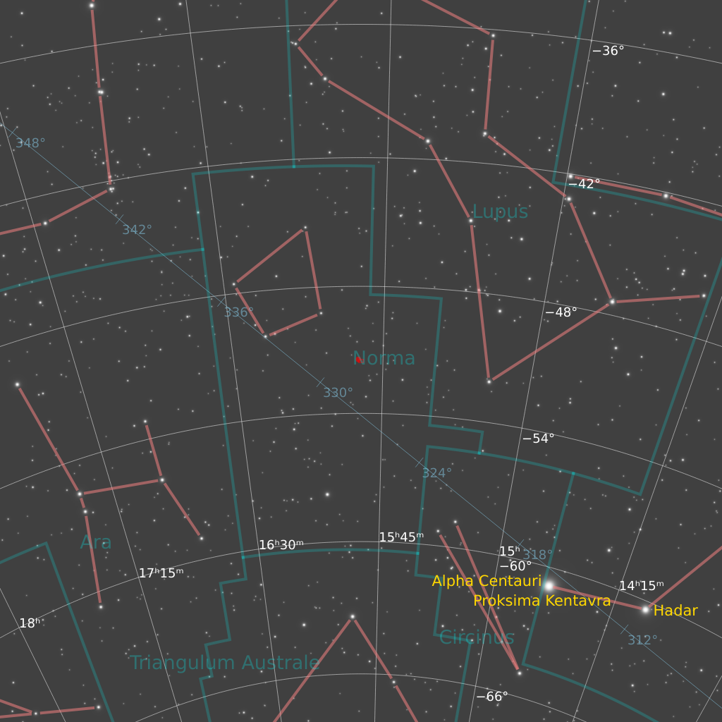 PN in Norma Finder Chart