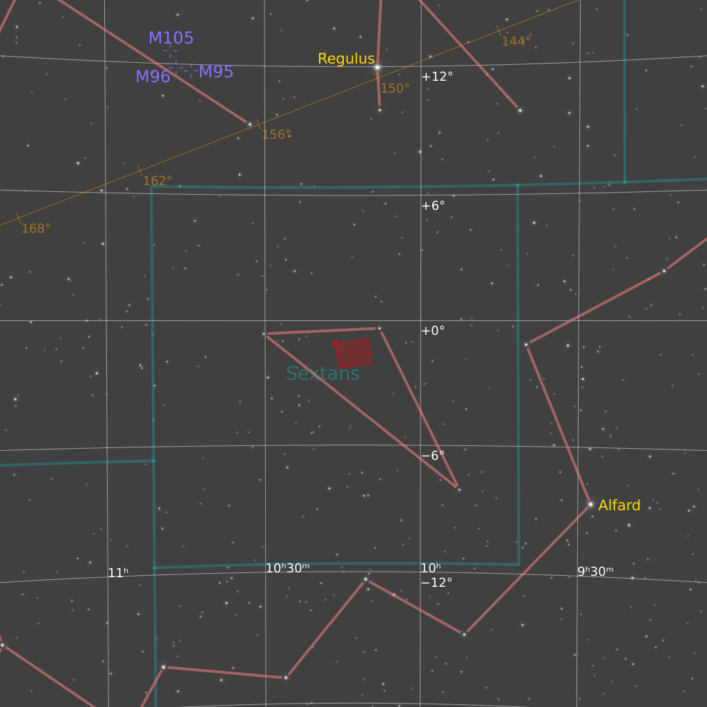 Sextans A Finder Chart