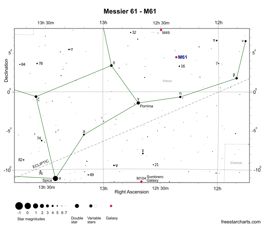Messier 61 Finder Chart